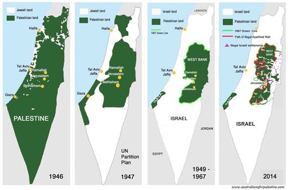 Map of the Israeli Plantations