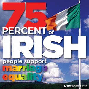 It will be good to actually vote YES to a government proposal next year! Being pro Marraige Equality does not make me less Catholic or less pro family...