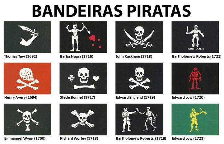 Arr me Hearties - Pirate Flags of the High Seas